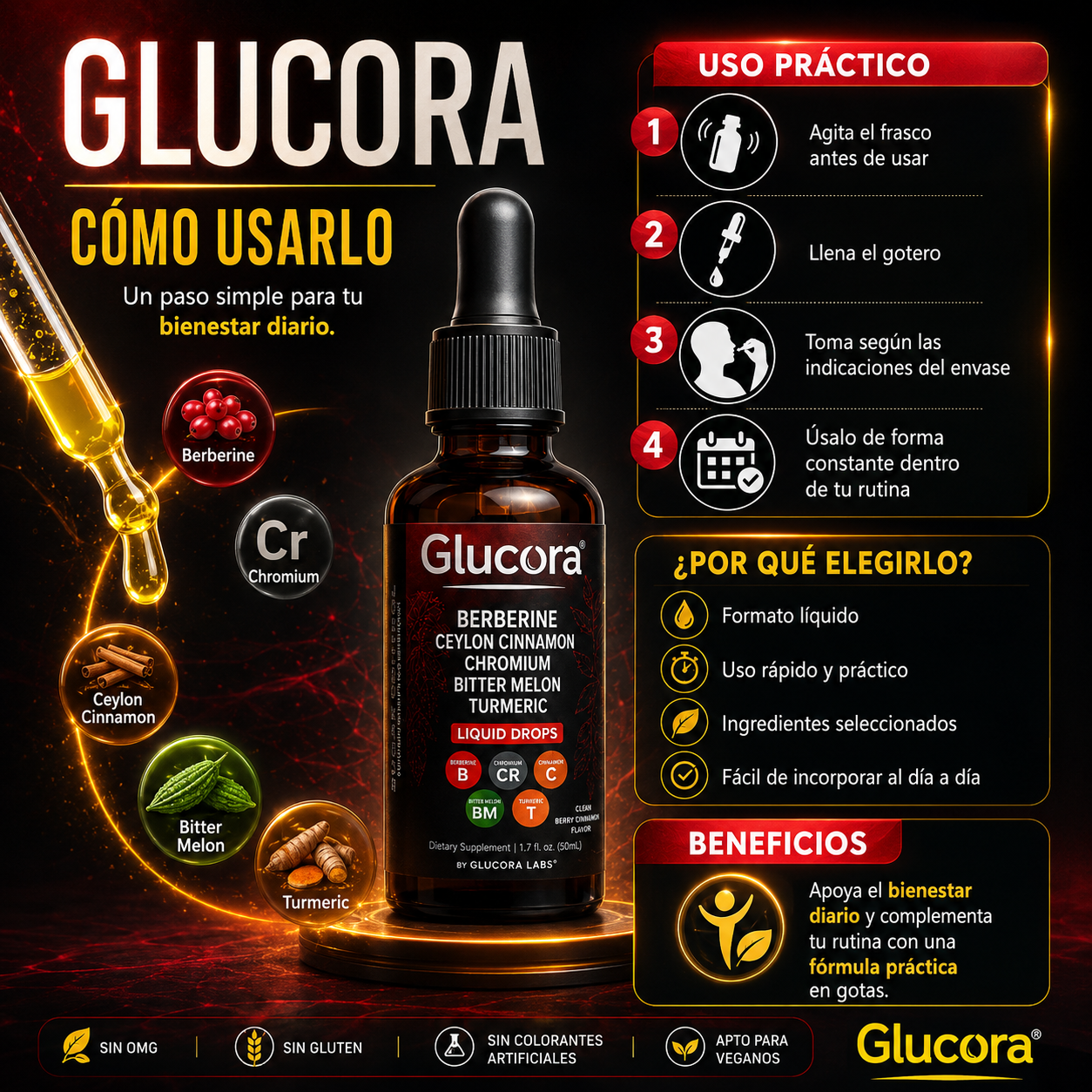 GLUCORA PERU®BERBERINE | RS P2721426N - DIGESA