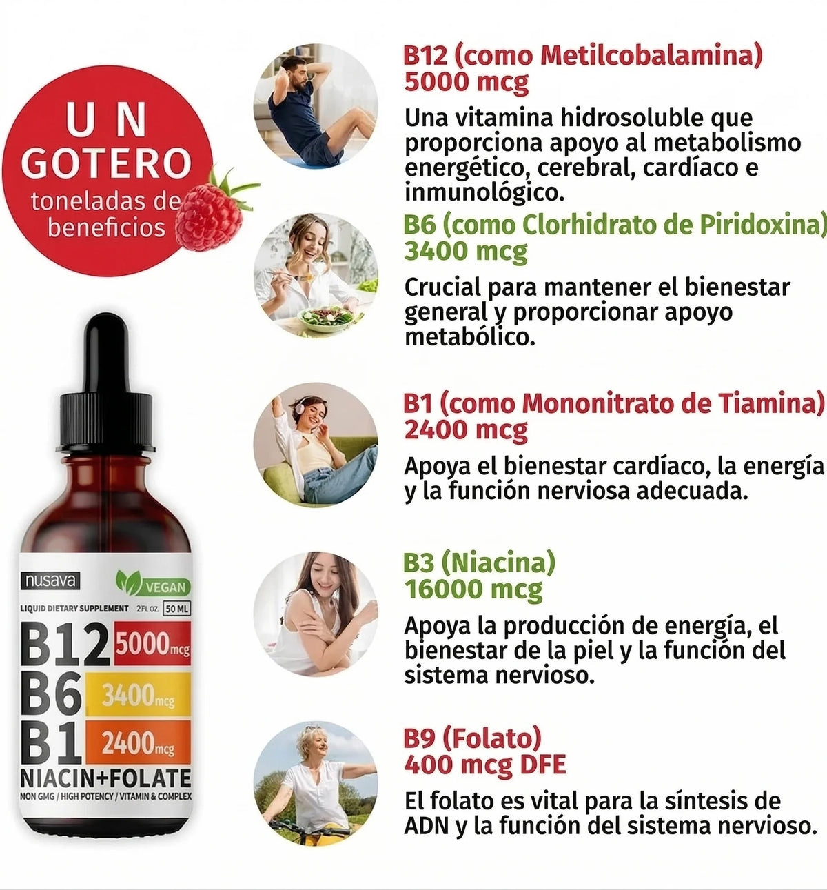 VITAMINA B12 PREMIUM X2