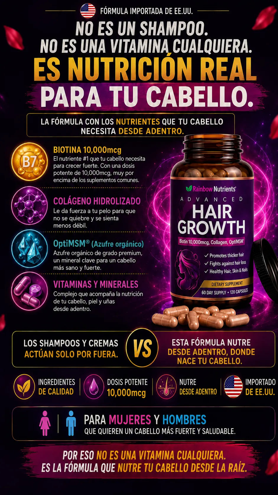 Hair Growth Advanced | Biotina 10,000 mcg + Colágeno + OptiMSM®