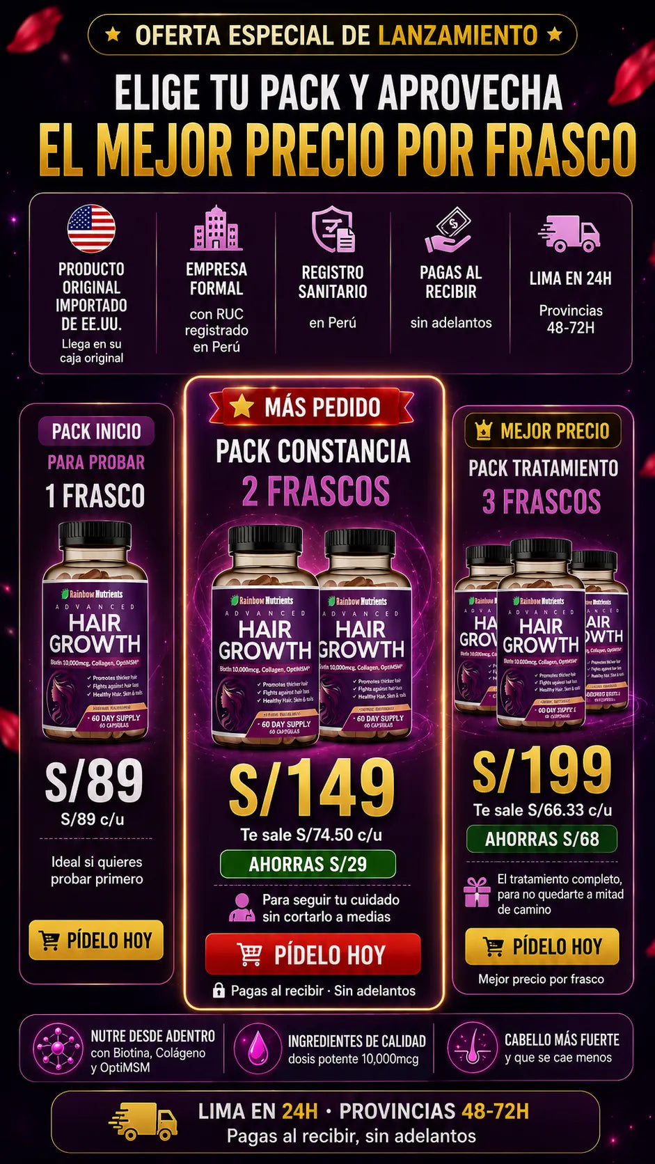 Hair Growth Advanced | Biotina 10,000 mcg + Colágeno + OptiMSM®