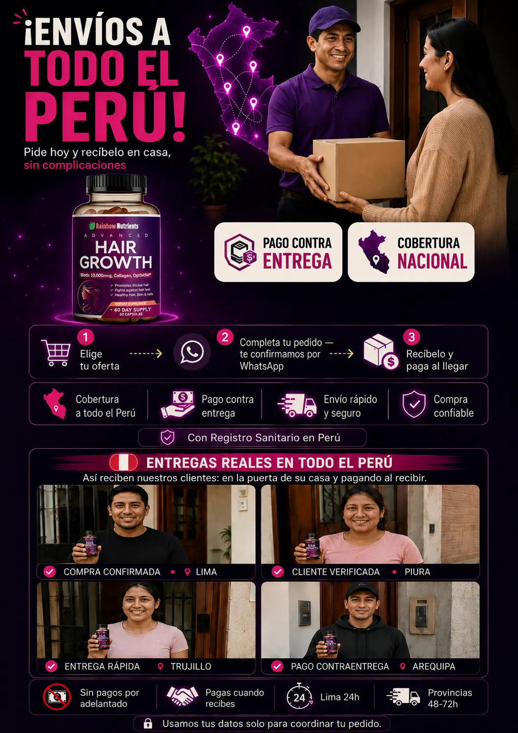 Hair Growth Advanced | Biotina 10,000 mcg + Colágeno + OptiMSM®